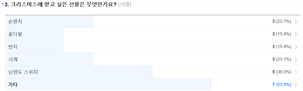 그림입니다.
					원본 그림의 이름: CLP00002c94000d.bmp
					원본 그림의 크기: 가로 955pixel, 세로 288pixel